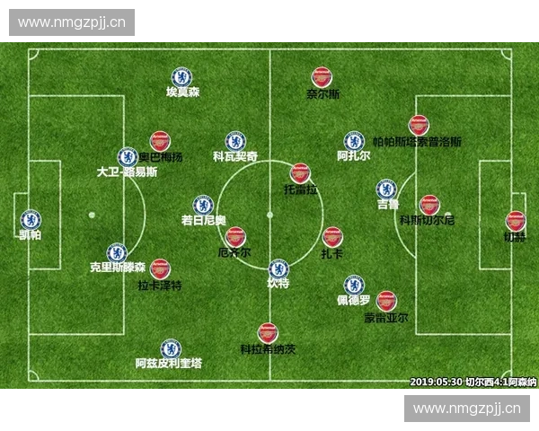 赛后复盘:从比赛细节看团队战术调整与个人表现提升 赛后复盘:从比赛细节看团队战术调整与个人表现提升