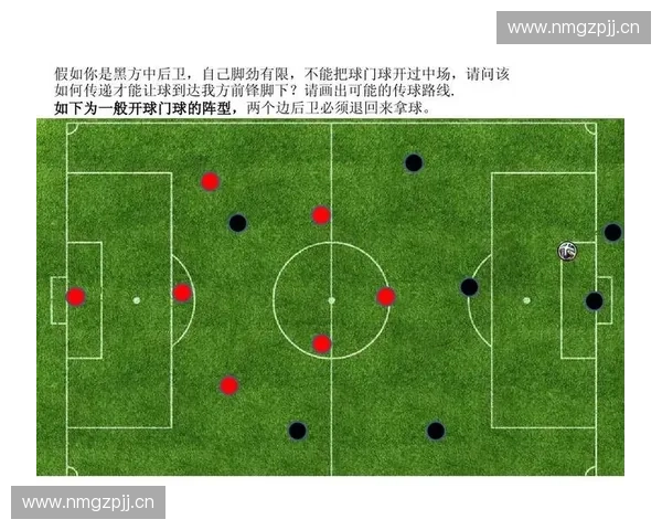 以逼抢体系为核心构建高效现代足球整体战术运作模型深化研究策略 以逼抢体系为核心构建高效现代足球整体战术运作模型深化研究策略