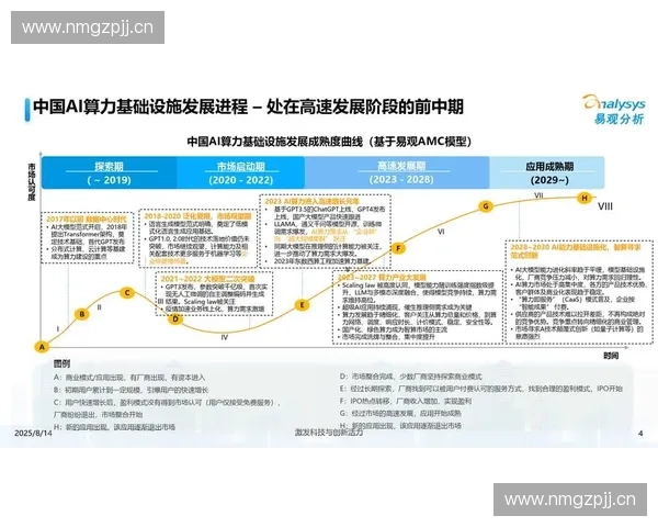 算力池化技术驱动下的高效资源共享与智能计算发展路径分析