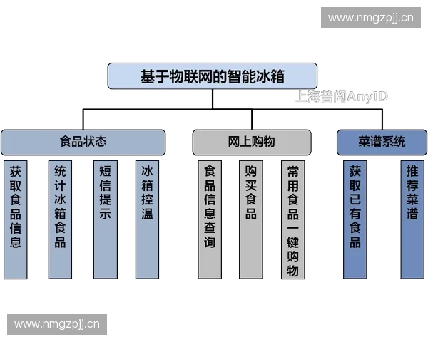智能俱乐部管理平台提升运营效率与会员体验的创新解决方案