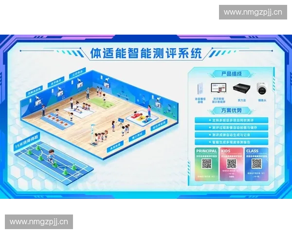 以体育数据采集为核心的智能分析与应用发展新趋势研究体系构建