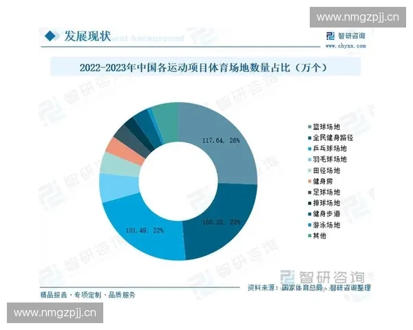 体育技术创新引领未来发展 探索智能设备与数据分析推动运动领域革命