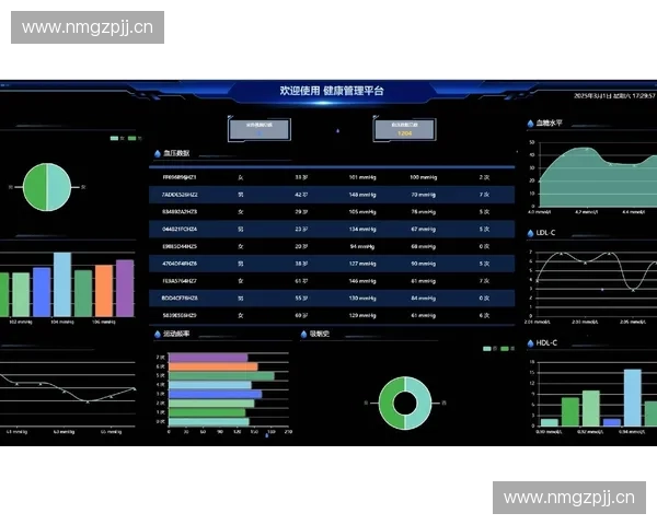 体育健康大数据驱动下的运动科学研究与个性化健康管理创新